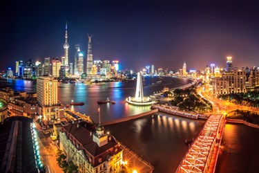 Shanghai waterfront, China Tour Packages